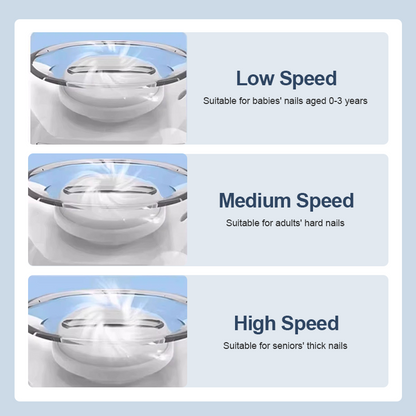 Universeller automatischer Fingernagelschleifer für Erwachsene und Kinder – Einfach & Sicher